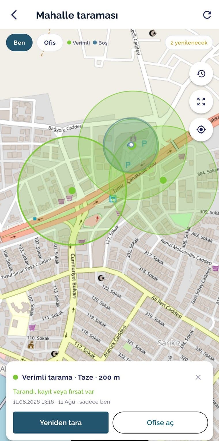 Neighborhood field scan map